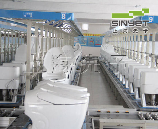 陶瓷、衛浴潔具生產線